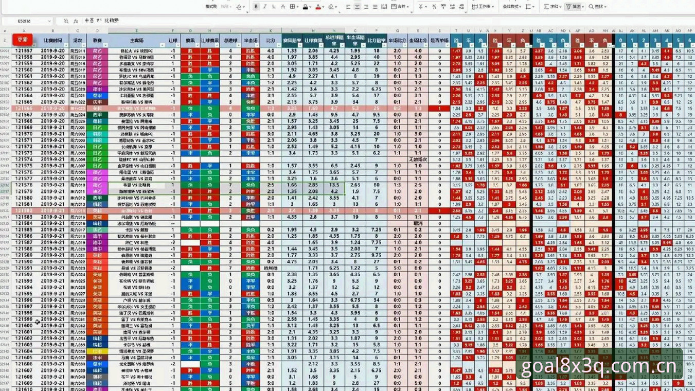 世界杯赔率实时更新安卓版 掌握世界杯赔率实时更新安卓版的实用技巧:从数据追踪到投注决策的必备知识